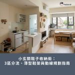小玄關鞋子收納術：3區分流、薄型鞋架與動線規劃指南